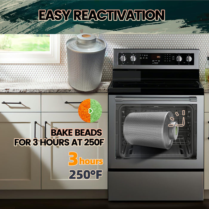 Metal Tube Silica Gel Dehumidifier Box(Indicating Silica Gel)