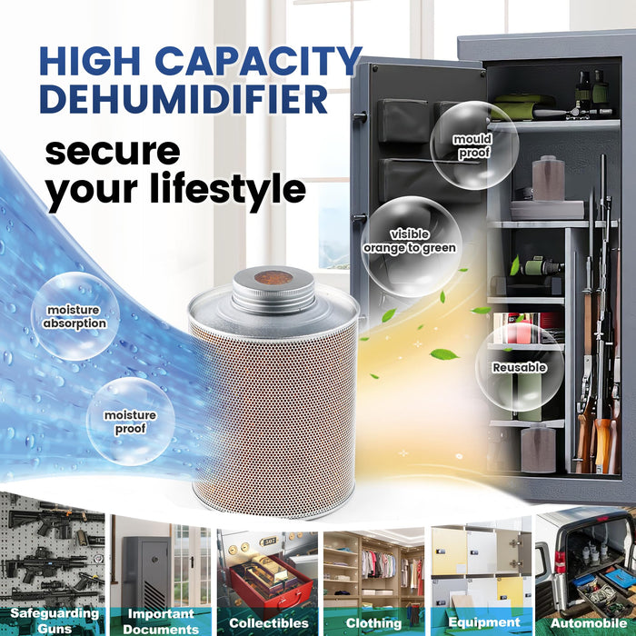 Metal Tube Silica Gel Dehumidifier Box(Indicating Silica Gel)