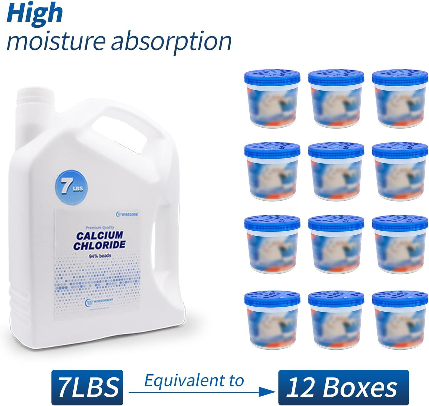 Wisesorb Calcium Chloride Desiccant Refill Beads 3.2 kg – Fragrance-Free, High-Absorption Moisture Absorber