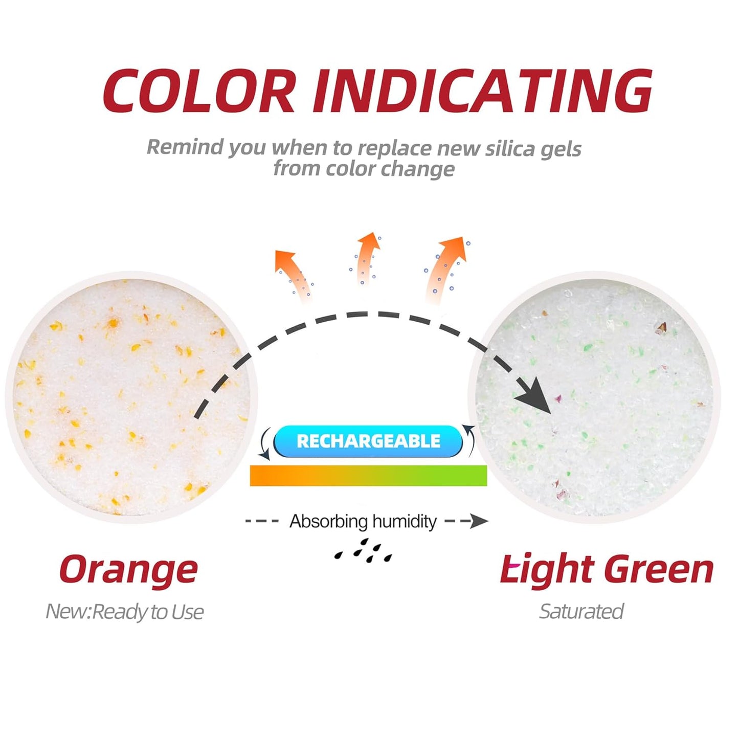 Wisesorb Silica Gel for Flower Drying – 900 g Fine Crystals, Colour Indicator, Reusable