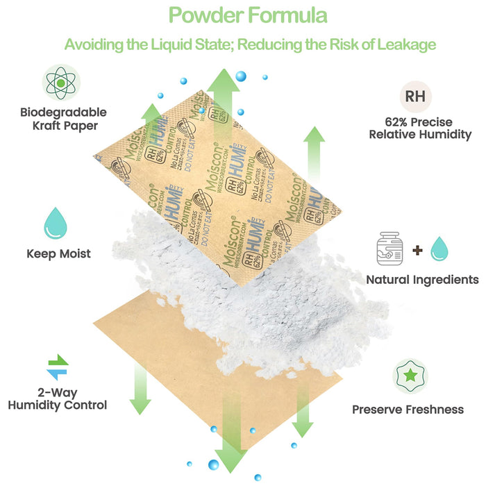 62% RH 8 Gram Two-Way Humidity Control Packs