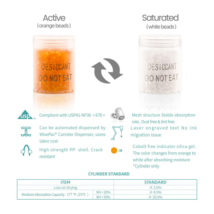 Food Safety Lid Capsule Desiccant（Indicating Silica Gel）