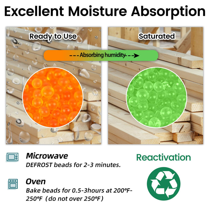 Indicating Silica Beads (Orange to Green)