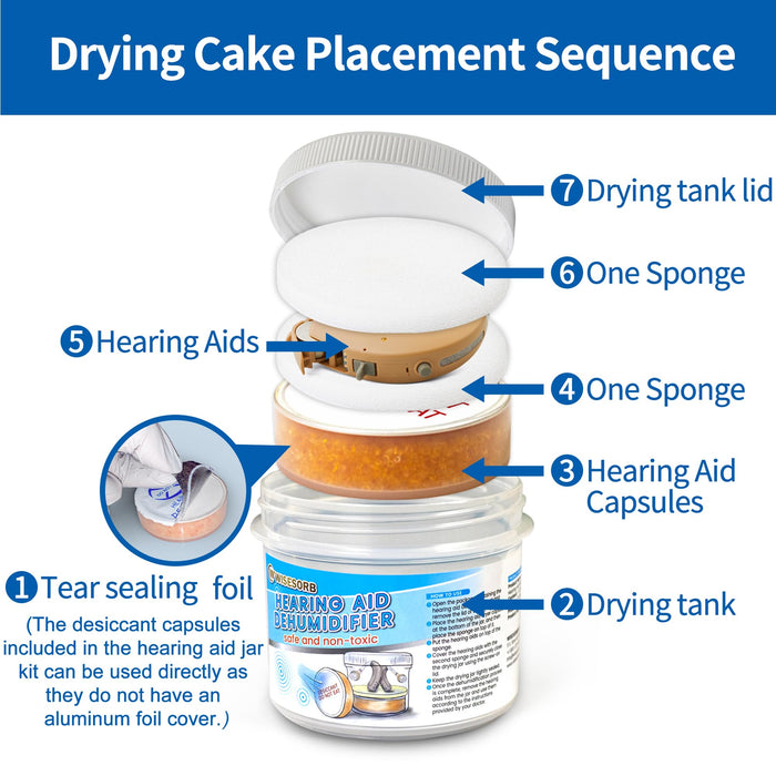 Hearing Aid Dryer