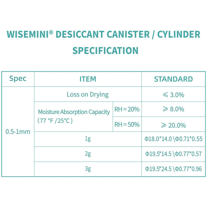 3 Gram Food Safe Desiccant Canister